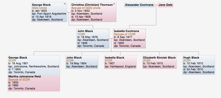 Screen Shot 2016-03-11 at 7.49.23 pm