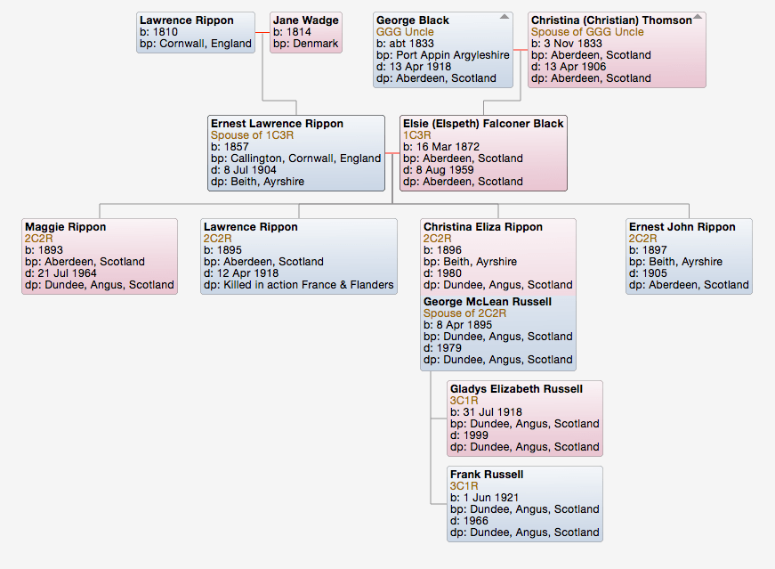 Screen Shot 2016-03-28 at 5.09.06 pm
